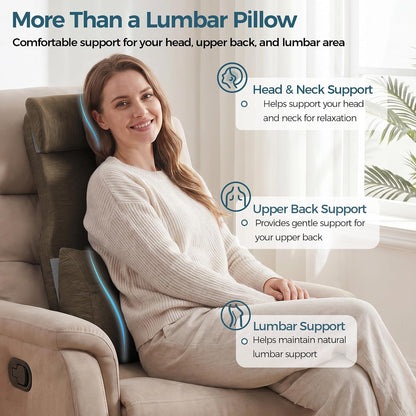 Shinnwa Adjustable Lumbar Support Pillow for Recliner with Headrest | Self-gripping fabric,Shredde memory foam Back Support Pillow with Headrest, Lower Back Pillow for Chair and Couch
