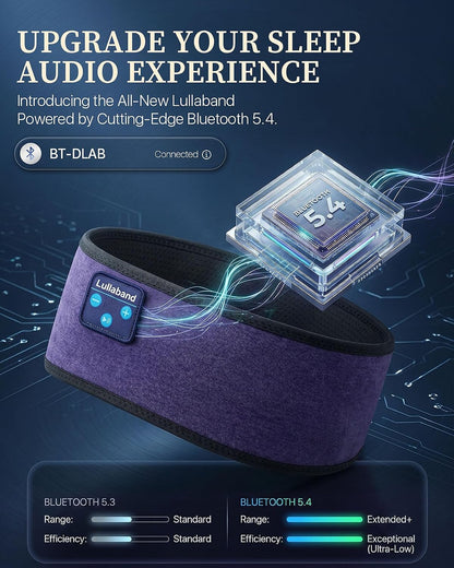 Lullaband Headband Headphones for Sleeping Bluetooth 5.4 Sleep Headphones