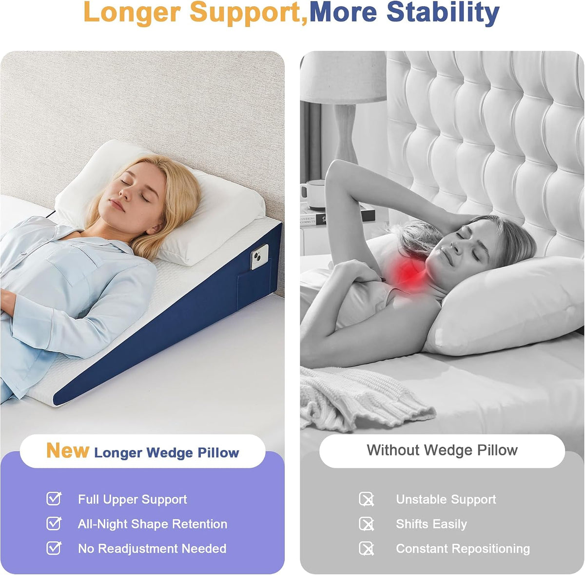 Yojoker Wedge Pillow for Sleeping - 12 Inch Bed Wedge for Headboard Triangle Pillow, Memory Foam Wedges for Acid Reflux, GERD, Snoring, Post Surgery Back Pain Relief, Leg Elevation, Washable Cover