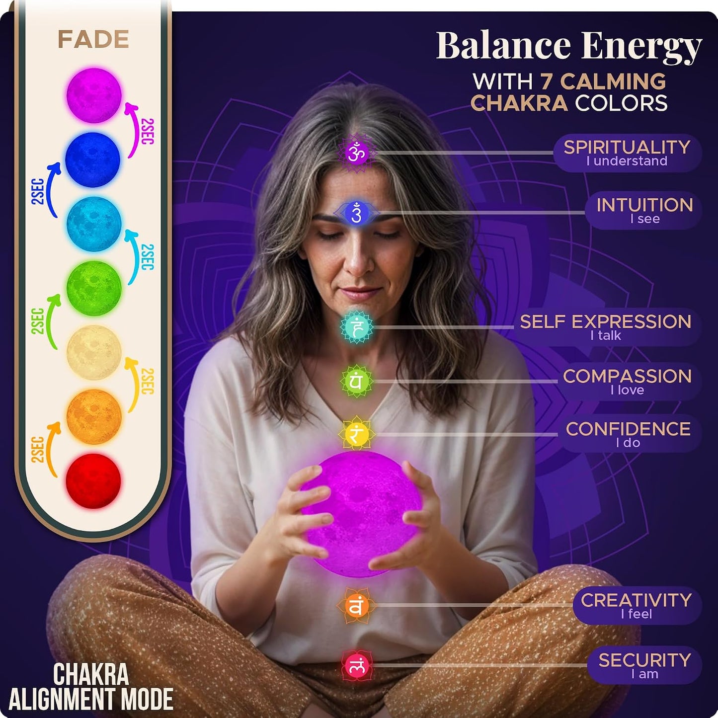 Mind-Glowing Night Safety & Bedtime Serenity Set: Toilet Light with Motion Sensor (2 Pack) & Zen Moon Lamp