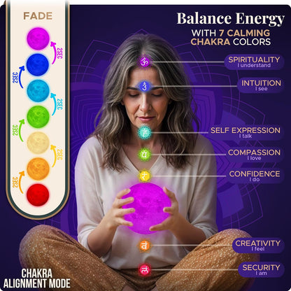 Mind-Glowing Night Safety & Bedtime Serenity Set: Toilet Light with Motion Sensor (2 Pack) & Zen Moon Lamp