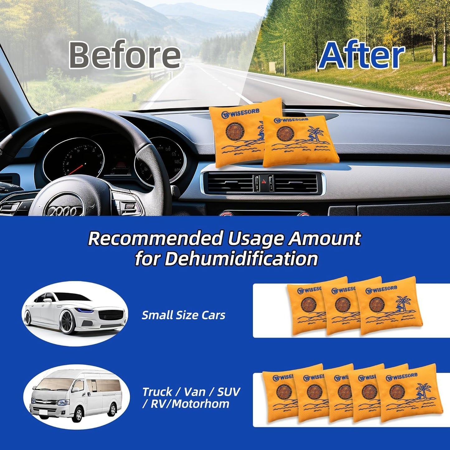 Wisesorb 500g 2pcs Rechargeable Car Dehumidifier Moisture Absorbers Bags, Reusable Desiccant Color Indicating Silica Gel Packets, Microwave Reactivated Visible Desiccant Packs for Car Closet Basement