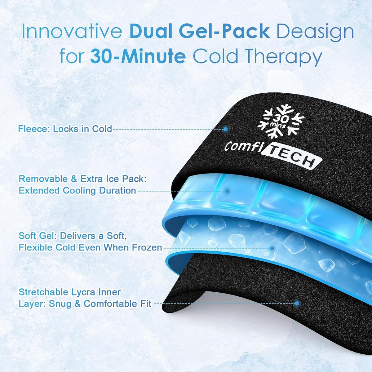 ComfiTECH Dual-Gel Ankle Foot Ice Pack Wrap with 30-Min Cooling, Small