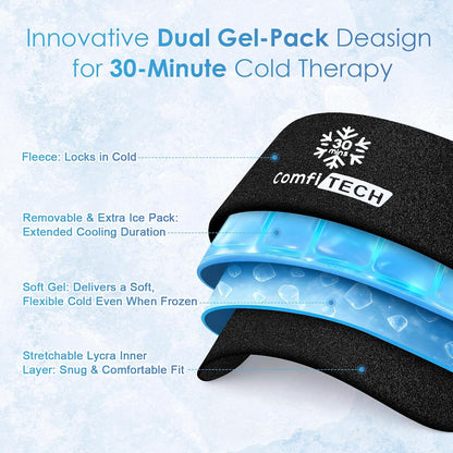ComfiTECH Dual-Gel Ankle Foot Ice Pack Wrap with 30-Min Cooling, Small