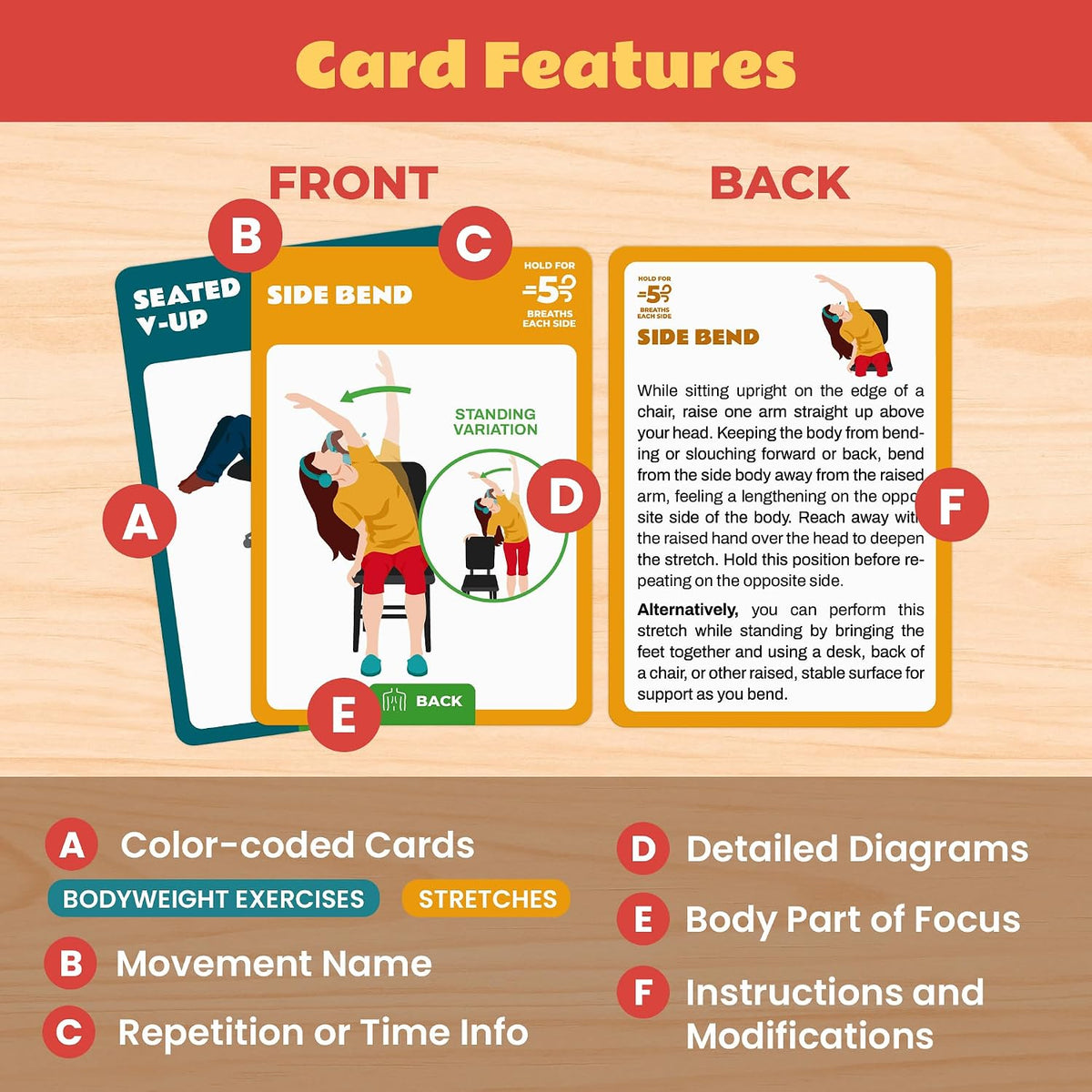 75 Desk Workout Cards - Desk Exercise and Stretching Deck for the Office