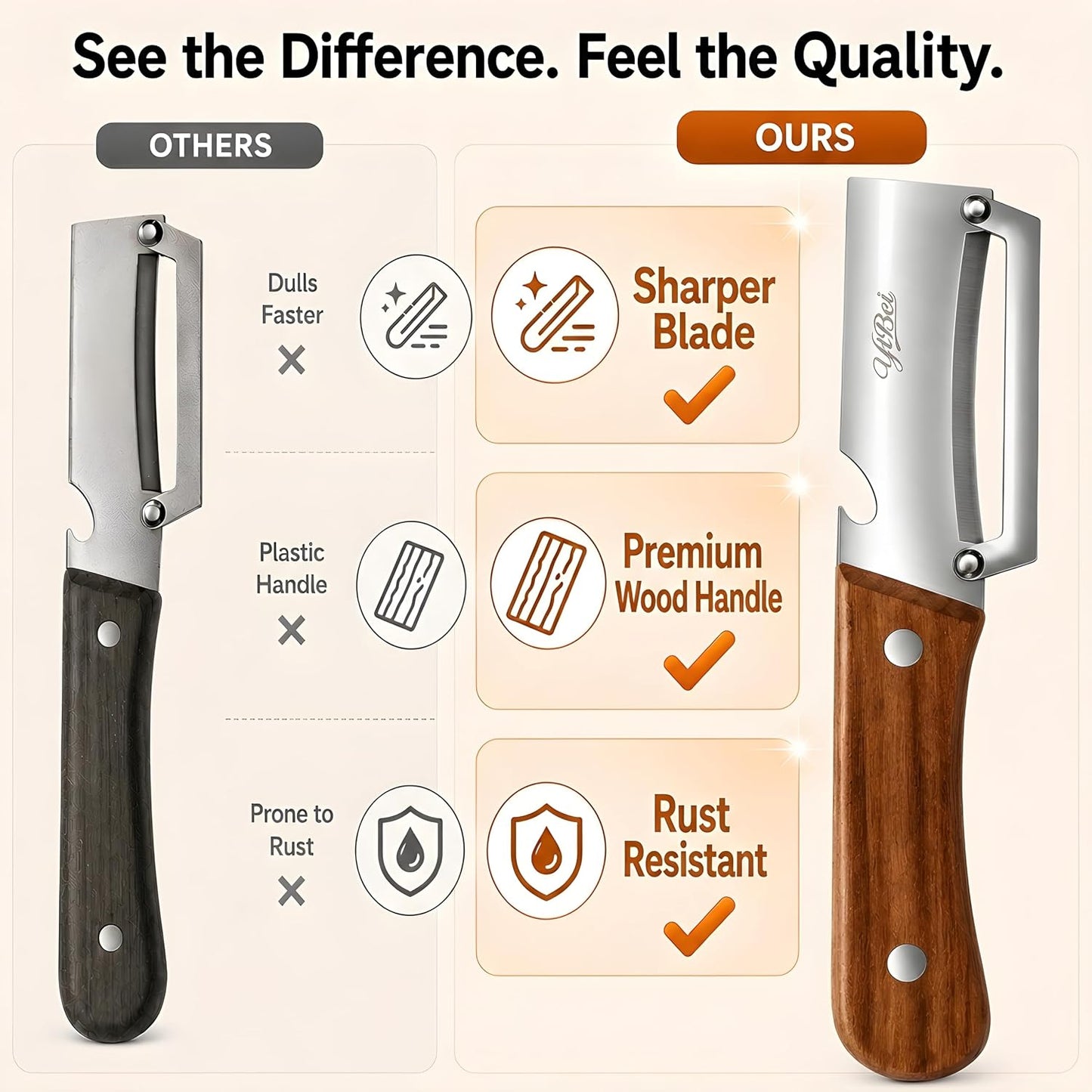 2 pcs vegetable peeler with Wooden Handle. | 2-in-1 Multifunctional Stainless Steel Peeler & Bottle Opener,Sharp Kitchen Peeler Suitable for Potatoes, Pumpkins, Carrots.