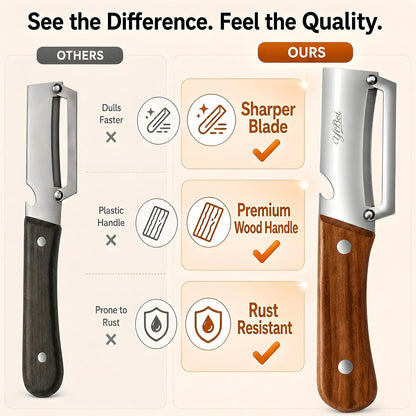 2 pcs vegetable peeler with Wooden Handle. | 2-in-1 Multifunctional Stainless Steel Peeler & Bottle Opener,Sharp Kitchen Peeler Suitable for Potatoes, Pumpkins, Carrots.