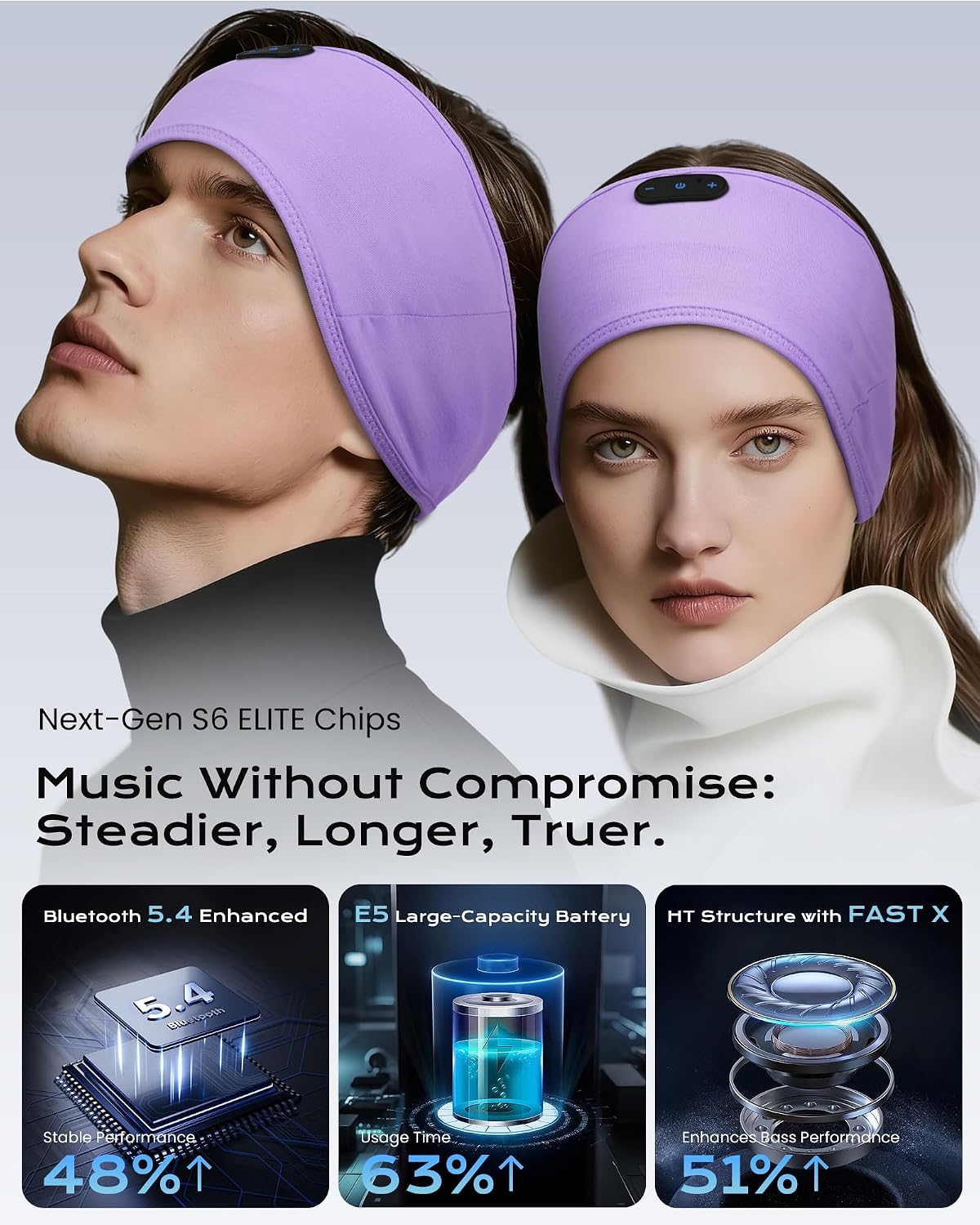 MUSICOZY Sleep Headphones Bamboo Bluetooth Headband for Side Sleepers