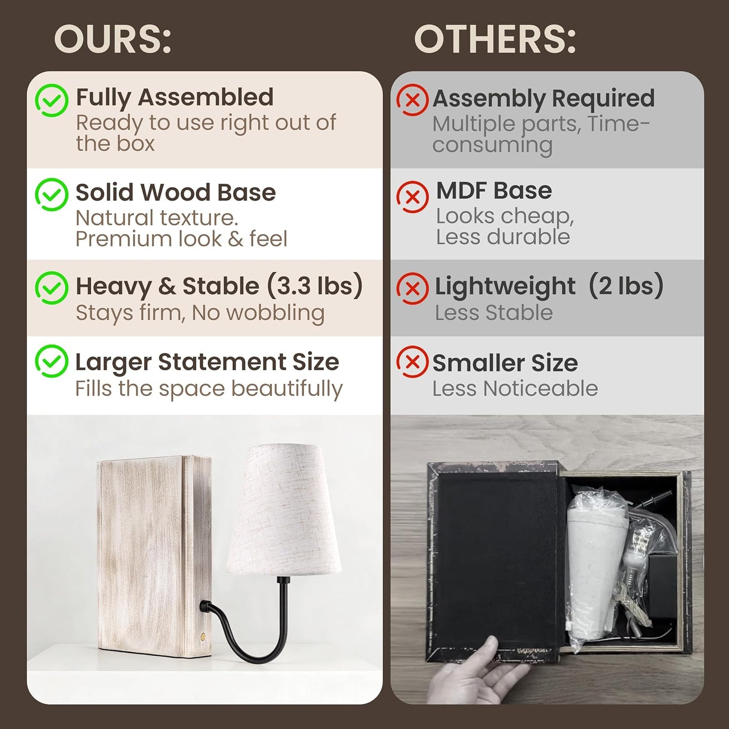 AELS Solid Wood Bookshelf Lamp with Bulb, Cordless Rechargeable Touch Dimmable Table Lamp with Linen Fabric Shade, Modern Decorative Bookend Lamp for Bedroom, Office & Bookshelf Decor, Dark Brown
