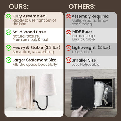 AELS Solid Wood Bookshelf Lamp with Bulb, Cordless Rechargeable Touch Dimmable Table Lamp with Linen Fabric Shade, Modern Decorative Bookend Lamp for Bedroom, Office & Bookshelf Decor, Dark Brown