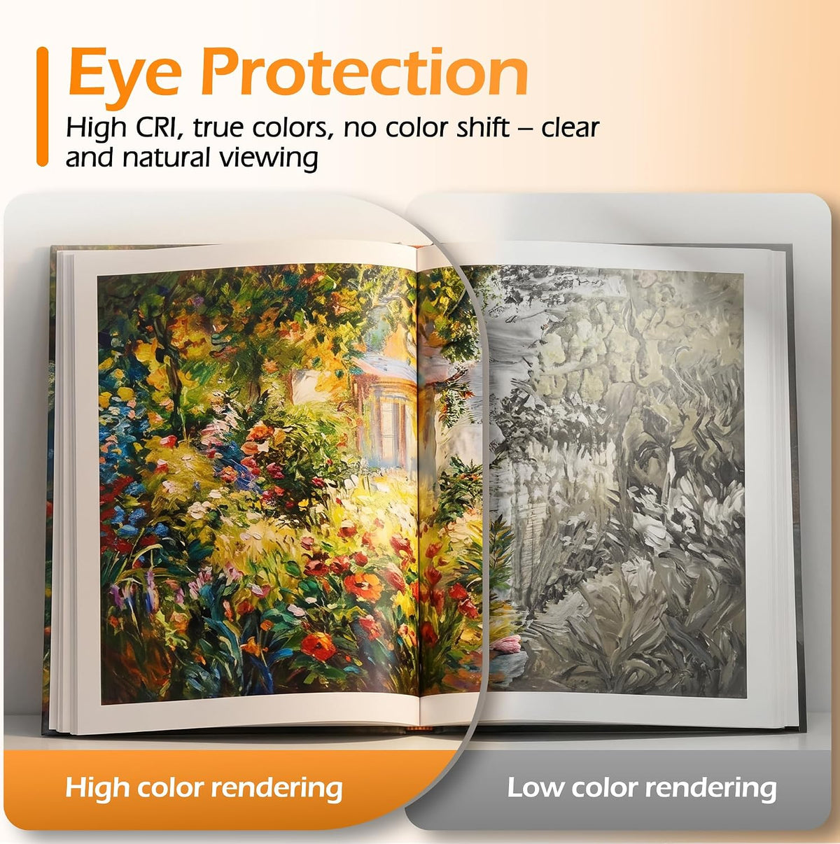 Desk Lamps for Home Office,Small LED Reading Lamp,5000K Eye-Care Desk Light