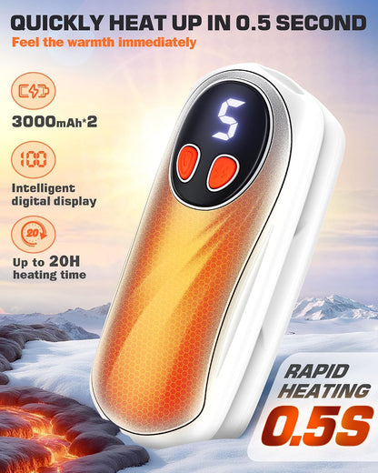 Hand Warmers Rechargeable 2 Pack, 6000mAh Electric Hand Warmers, Silver