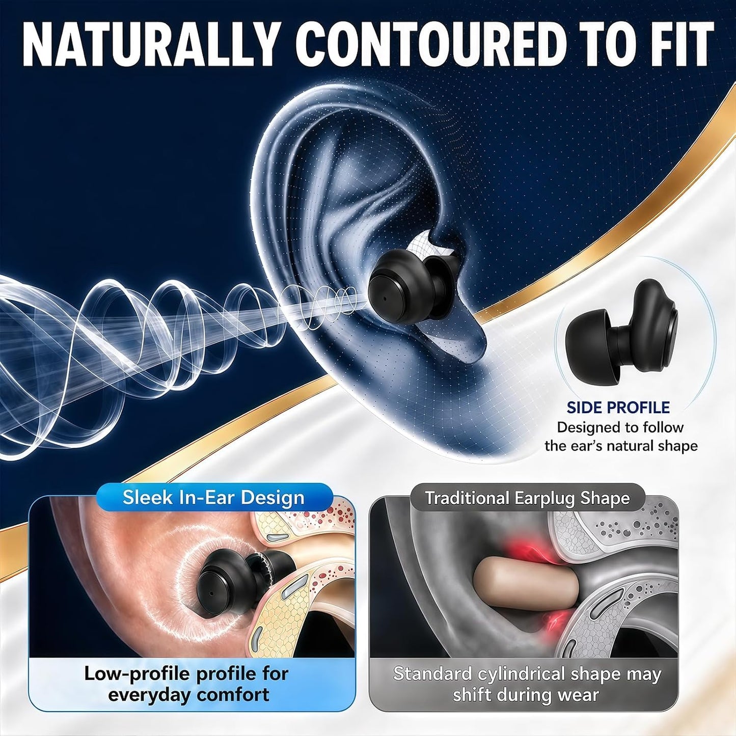 Silicone Ear Plugs for Sleeping Noise Reduction Reusable Side Sleepers