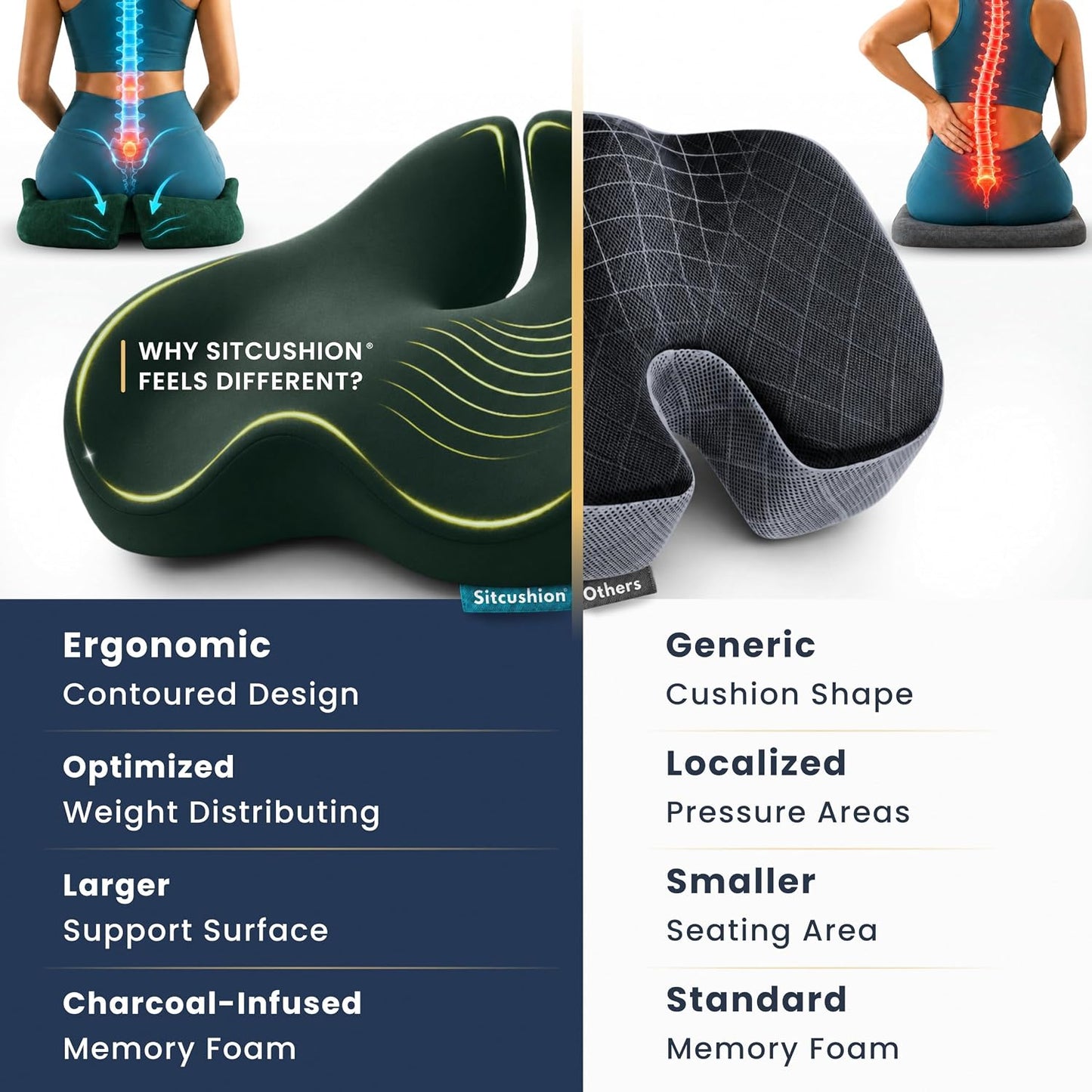 SitCushion Extra Large Memory Foam Seat Cushions for Office Chairs, Pressure Relief Seat Cushion for Tailbone Pain Relief, Sciatica & Back Pain, Ergonomic Office Chair Cushion for Long Sitting (Black)