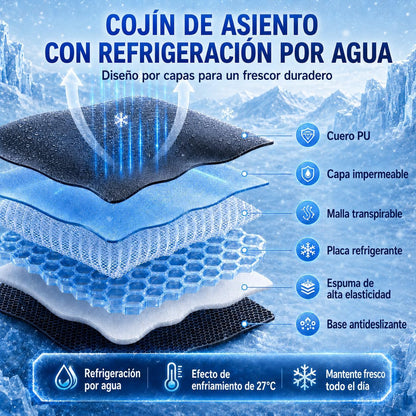80°F Water Cooling Seat Cushion for Car Seat & Office Chair | 3-Speed Strong Cooling for Long Sitting, 300ml Water Bag, Truck Driver, Wheelchair, Travel & Stadium, Gift for Father, Dad
