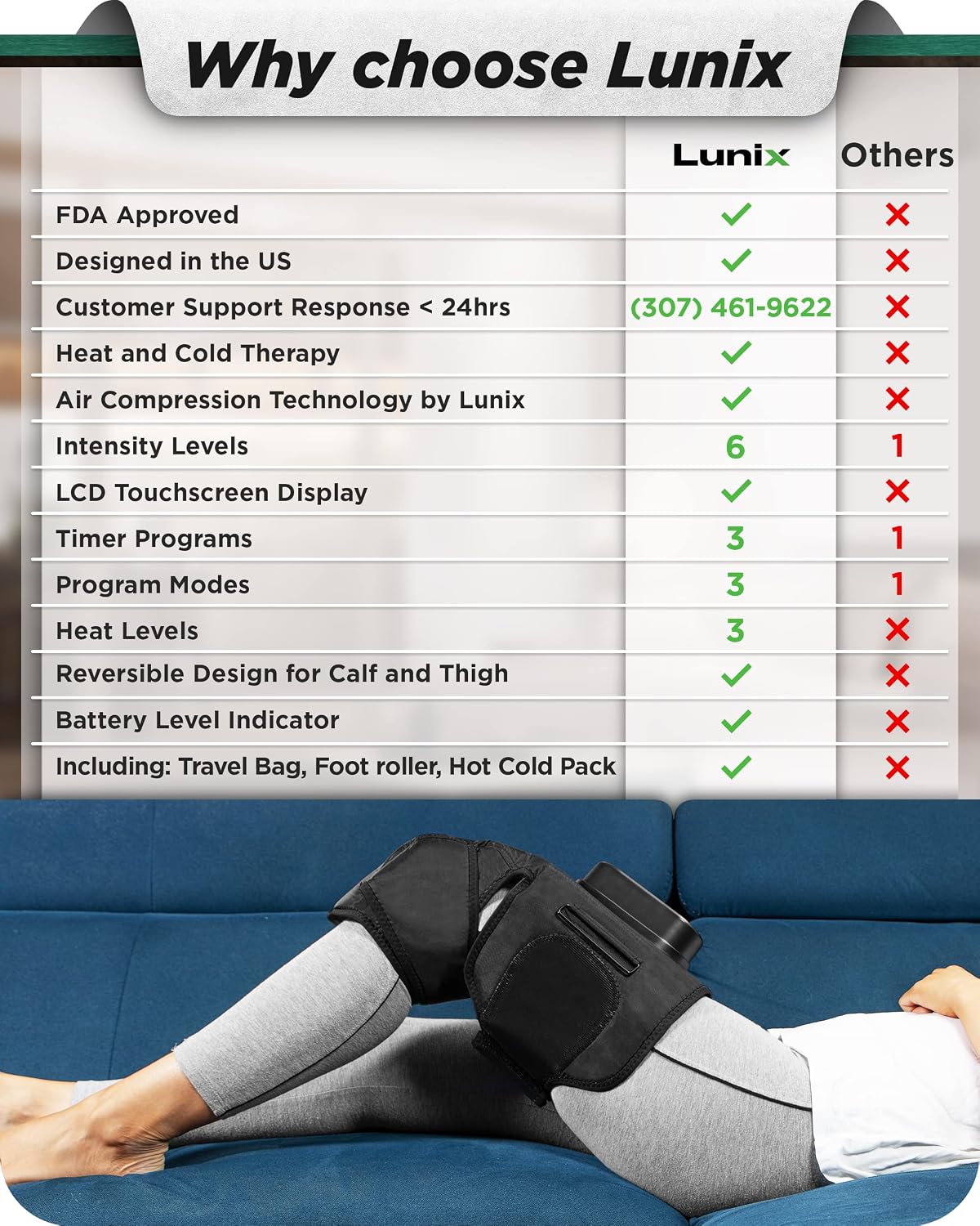Lunix LX4 FSA Cordless Knee Massager with Heat, Compression & Vibration, Rechargeable Wrap for Knee, Calf & Thigh, Hot/Cold Therapy Option, Touchscreen Control for Everyday Comfort, Charcoal Black