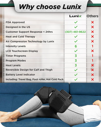 Lunix LX4 FSA Cordless Knee Massager with Heat, Compression & Vibration, Rechargeable Wrap for Knee, Calf & Thigh, Hot/Cold Therapy Option, Touchscreen Control for Everyday Comfort, Charcoal Black