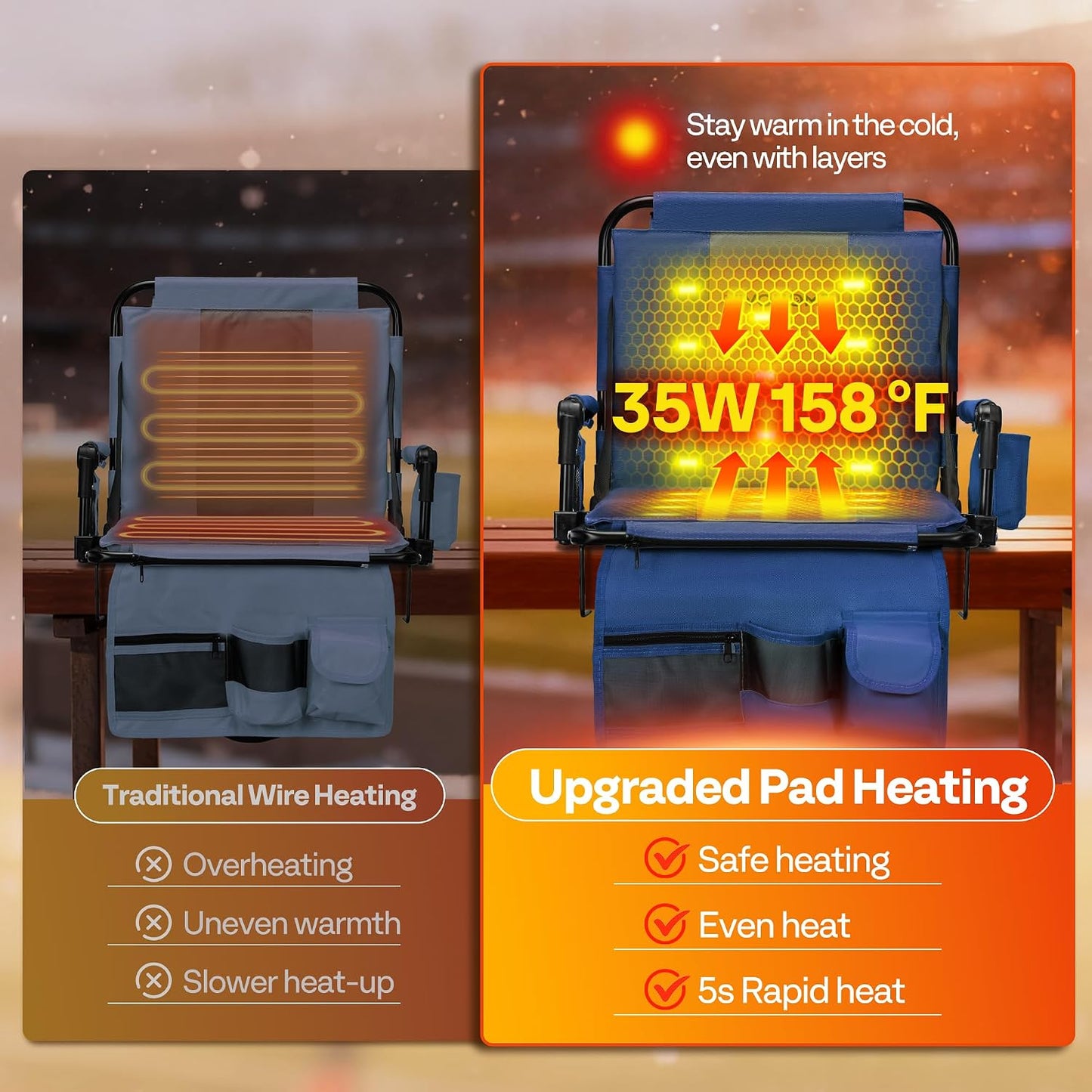 VIVOHOME 35W Padded Heating Stadium Seats with 20000mAh Power Bank, 2 Pack Heated Bleacher Chairs with Back Support, 3 Levels of Heat, Comfortable for Various Sports Events