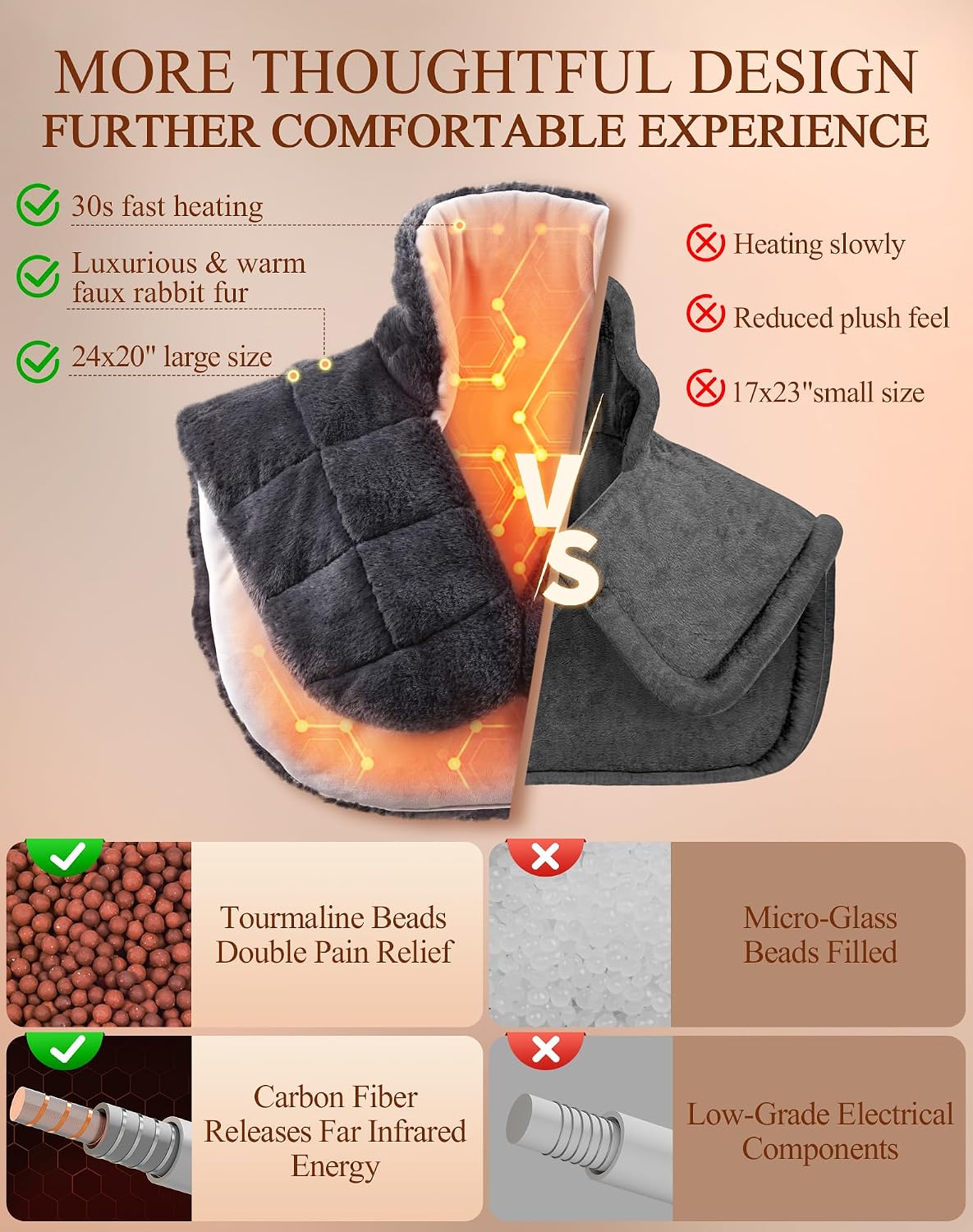 UTK Weighted Heating Pad for Neck Shoulder and Back Pain, 30s Fast Heat