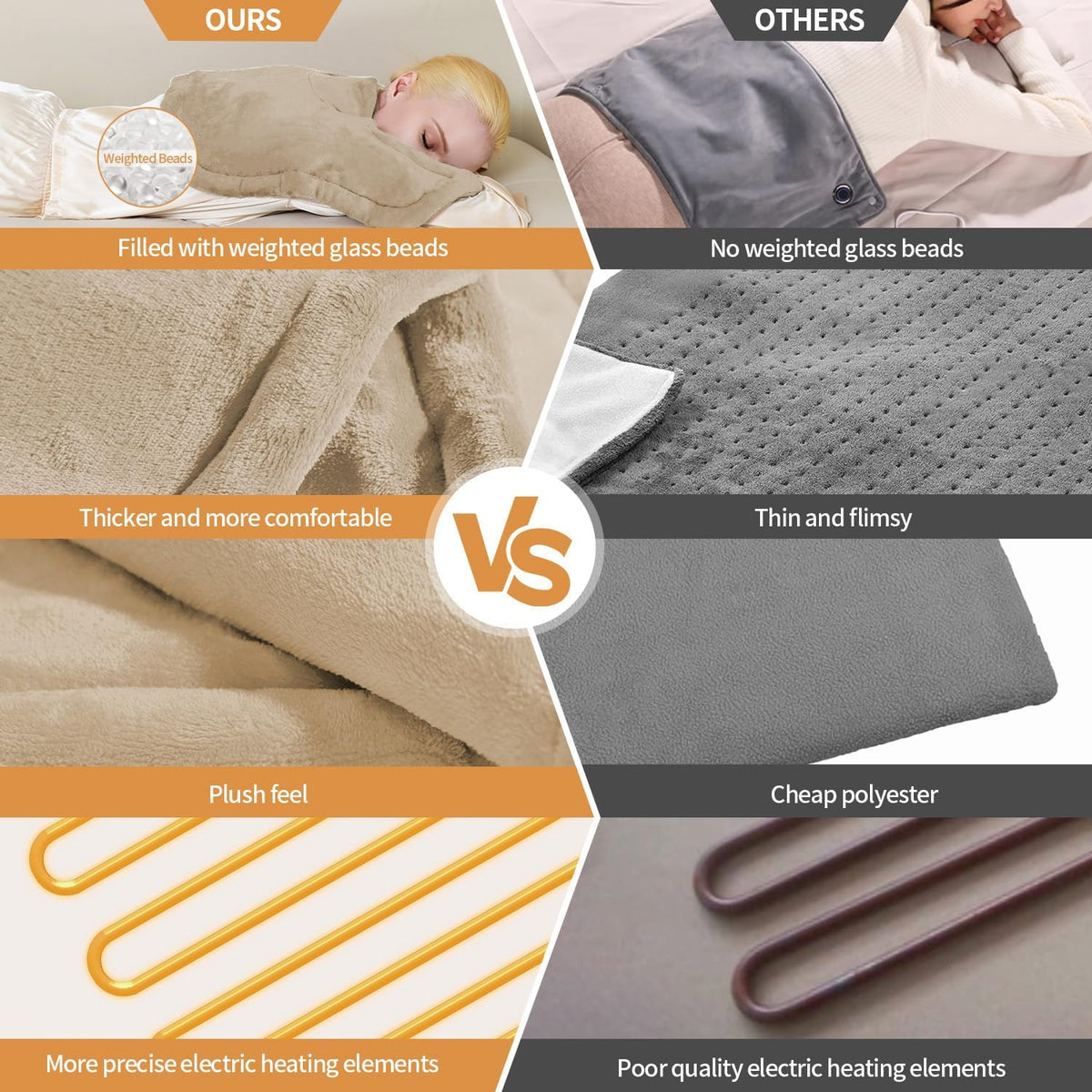 SAROO Weighted Heating Pad for Neck and Shoulders Pain Relief,19"x22",Grey