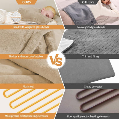 SAROO Weighted Heating Pad for Neck and Shoulders Pain Relief,19"x22",Grey