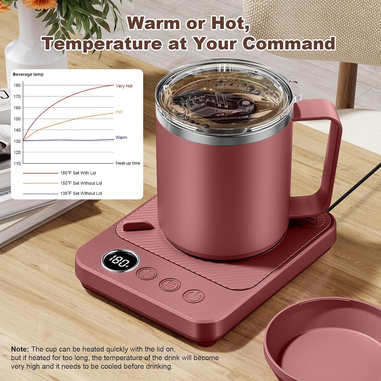 Felibeaco Coffee Mug Warmer & Mug Set for Desk, Smart Coffee Cup Warmer with 16oz Heated Mug, Cup Heater with Auto Shut Off for Office/Home, Coffee Gifts for Women/Men/Dad on Father‘s Day, Red