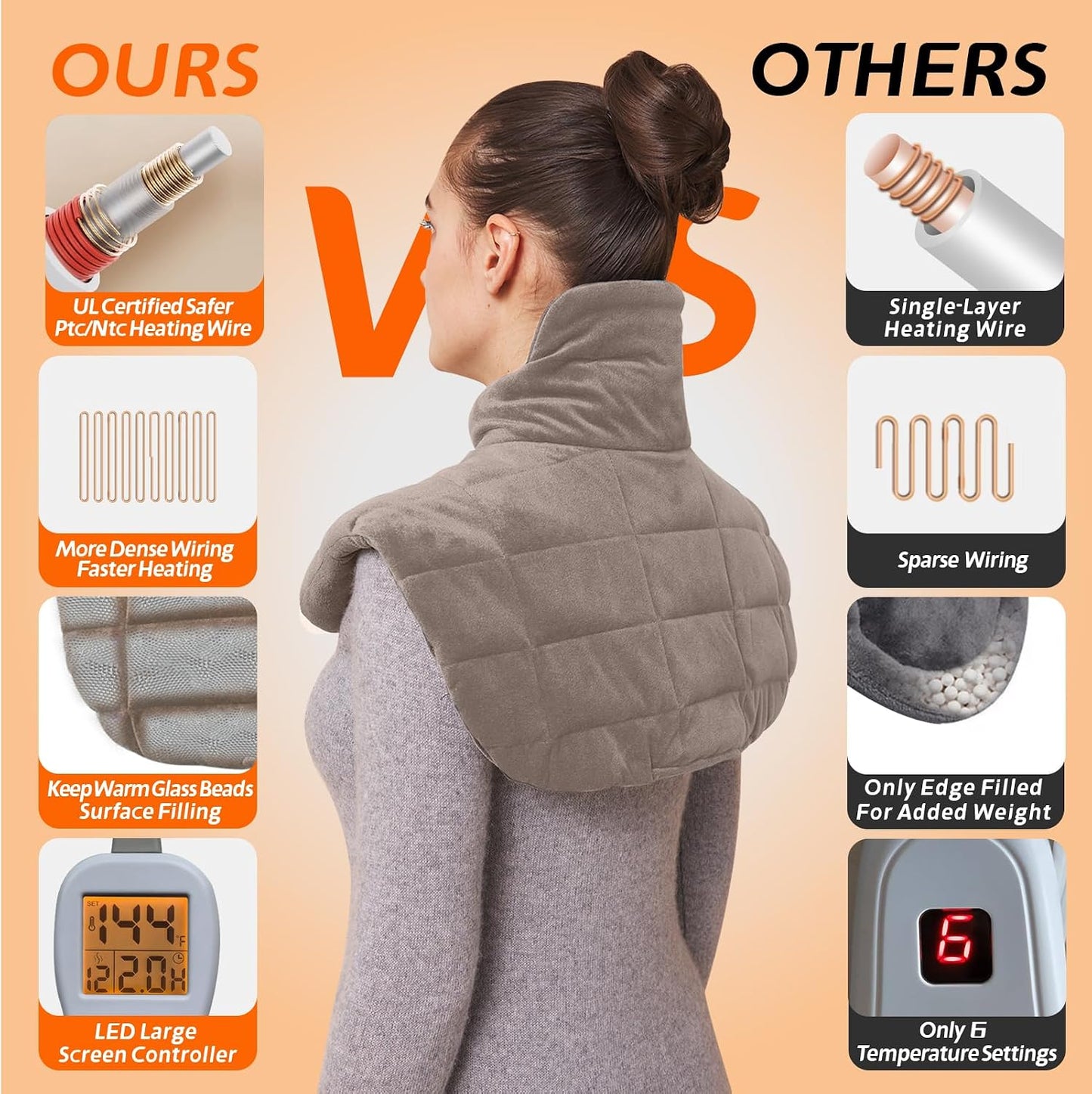 Ambershine 19''x24'' Weighted Neck & Shoulder Heating Pad, 2.5lbs with 12 Temperature Settings& 4 Auto-Off Timers, Pain Relief for Neck/Shoulder/Back(Gray&Blue)