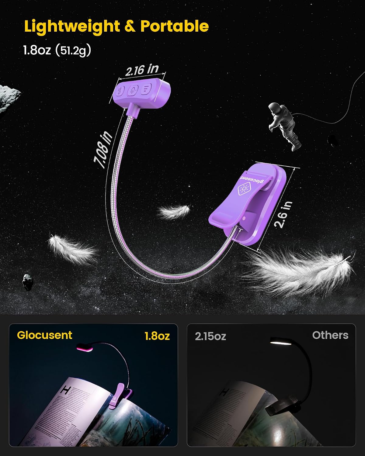 Glocusent Rechargeable Book Light, Clip on Light for Bedtime Reading