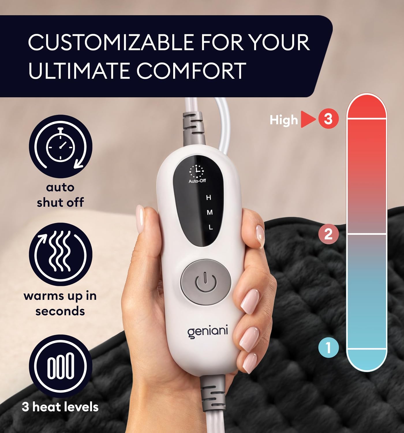 GENIANI Back Pain & Relaxation Gifts for Women – Electric Heating Pad for Back, Neck & Shoulders, Soft Microplush Electric Throw Heating Pad for Period Comfort, Fast Heating, Auto Shut Off, 12"x24"
