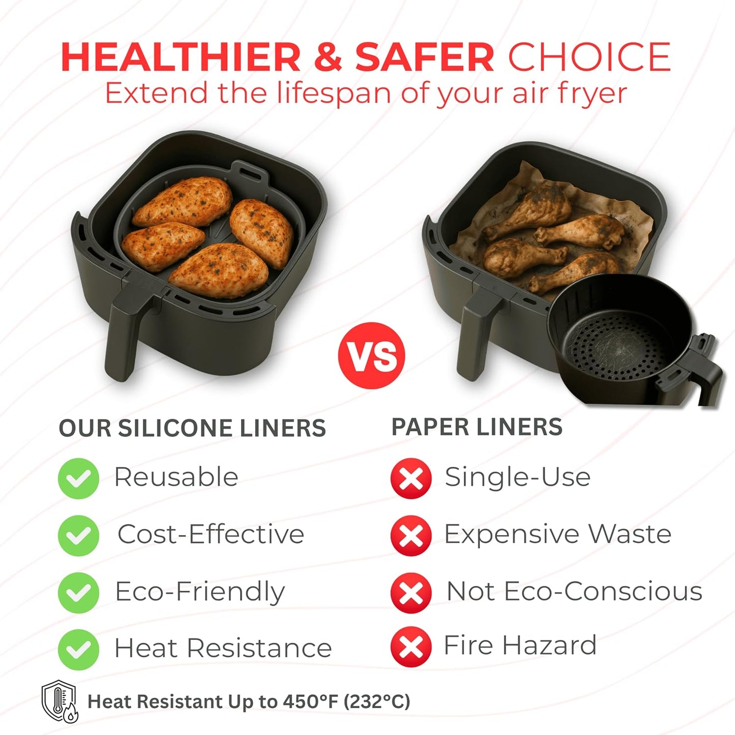 EM 4-pc Silicone Air Fryer Liners Baking Set for Cake, Donut, Waffle, and Brownie - Reusable Silicone Baking Molds for 3-5 Qt Airfryers - Easy to Clean Air Fryer Baking Accessories for Home Bakers