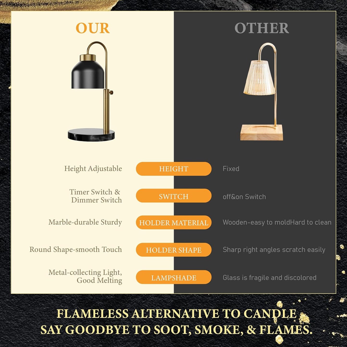 AIKUT Candle Warmer Lamp, with 2 Bulbs,Timer & Dimmer,Compatible with Large Yankee Candle Jars,3 Wick Candles,Height Adjustable Electric Top Melter,110-120v, (Black Marble)