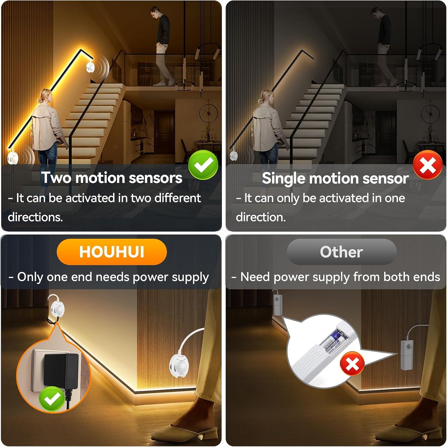 Dual Motion Sensor Light Strip Indoor Under Bed Lights Warm White 16.4Ft | Motion Activated LED Strip Lights, Auto On/Off, Two-End Motion Sensors Night Lighting 12V For Bedside Stair Cabinet Hallway