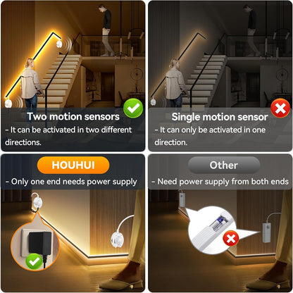 Dual Motion Sensor Light Strip Indoor Under Bed Lights Warm White 16.4Ft | Motion Activated LED Strip Lights, Auto On/Off, Two-End Motion Sensors Night Lighting 12V For Bedside Stair Cabinet Hallway