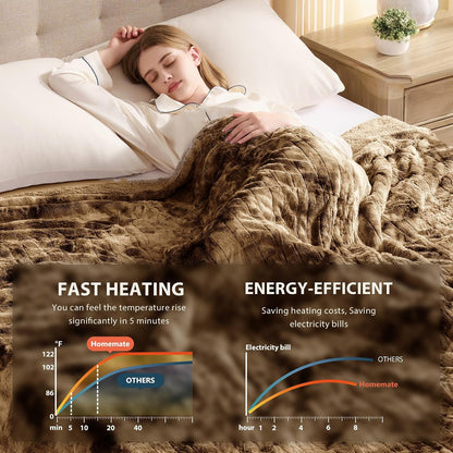 Homemate Heated Blanket Electric Heating Throw 50x60 Plush Faux Fur Sherpa