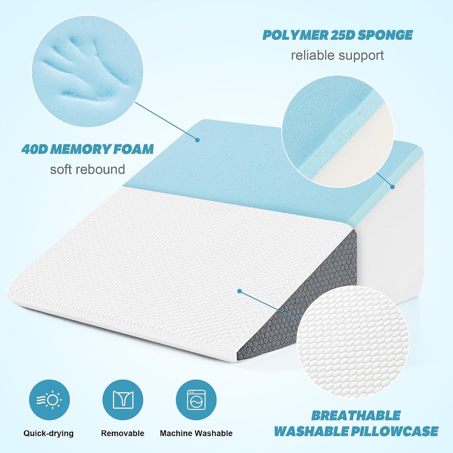 Yojoker Leg Elevation Pillows for Swelling, Memory Foam Wedge Pillow for Legs Blood Circulation, Leg Elevation Pillows for After Surgery, Knee Wedge Pillow for Sleeping Back Hip Ankles Relief