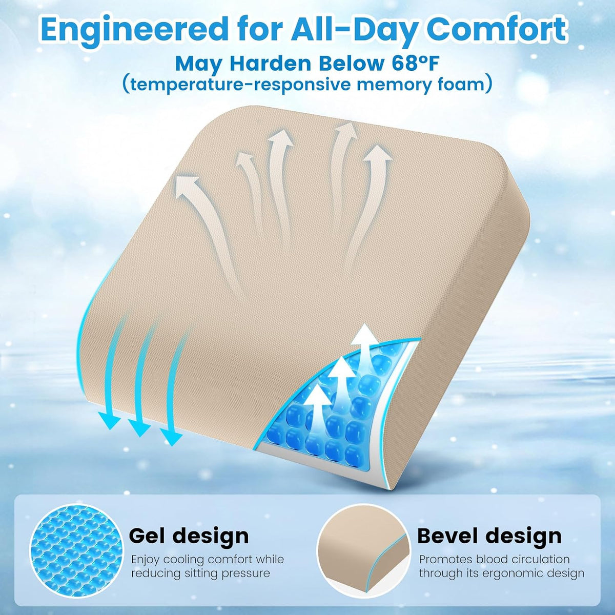 Wheelchair Seat Cushion Cooling Gel Memory Foam Chair Cushion
