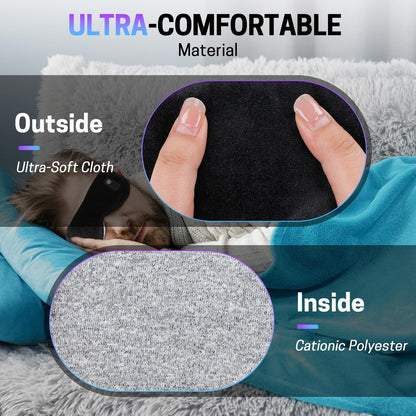 Aurya Heated Eye Mask for Dry Eyes, Cordless Warm Eye Mask, Relief Eye Irritated & Strained, Heated Mask for Blepharitis, Styes, Eye Relief, 8.85×3.35 in