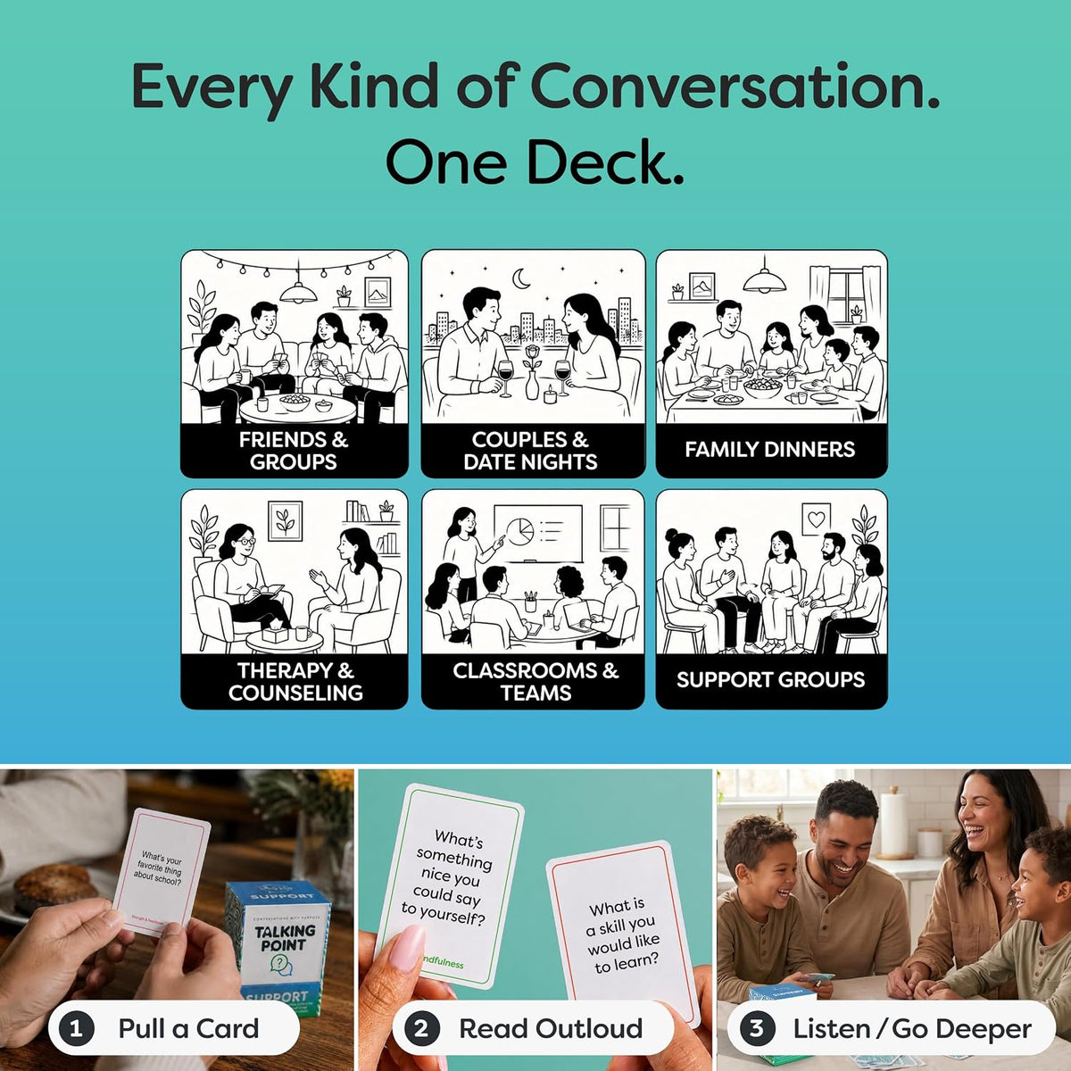 200 Therapy Conversation Cards for Kids, Teens & Adults, Supports Ages 5+