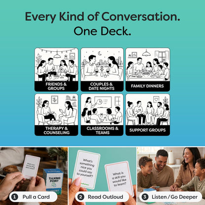 200 Therapy Conversation Cards for Kids, Teens & Adults, Supports Ages 5+
