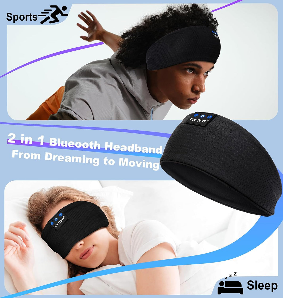 TOPOINT Sleep Headphones Headband Bluetooth 5.4, Sports Headband Earphones Sleeping Bluetooth Wireless with USB C for Women Men Sports Gifts Workout Jogging Yoga Insomnia Air Travel Meditation