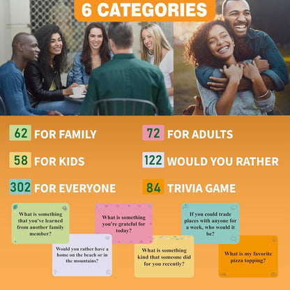GRANDLMOON 700 Prompts 6 Themes Conversation Cards and Trivia Game Fun for Adults and Kids - Perfect for Family Dinners, Road Trips, and More! (5” X 2” X 2”)