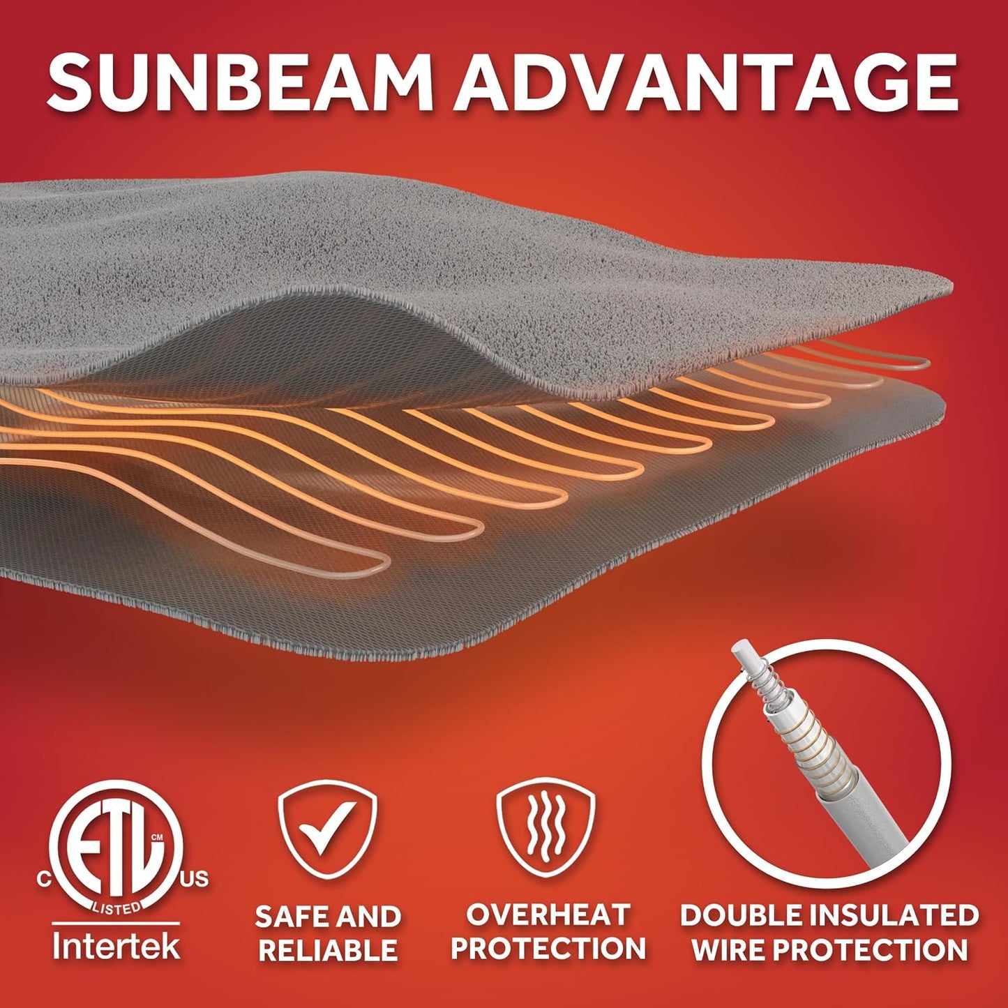 Sunbeam Royal Posh Dove Grey Heated Personal Throw / Blanket, Cozy-Warm, Adjustable Heat Settings