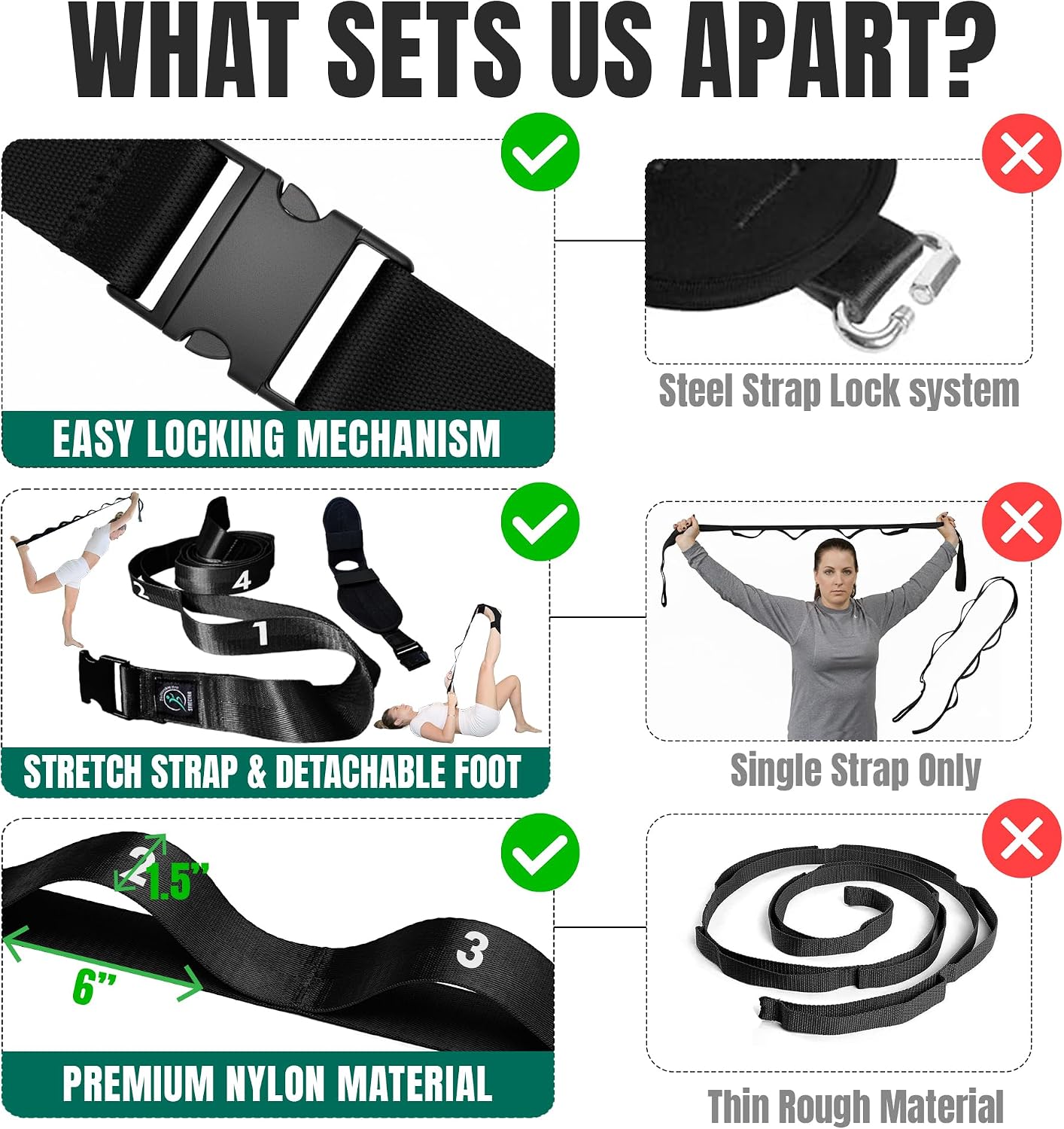 Stretch Strap with Loops Physical Therapy - Full Body Exercise Straps for Stretching with Detachable Foot - Leg & Calf Stretcher for Plantar Fasciitis, Physical Therapy, Pain Relief, and Flexibility