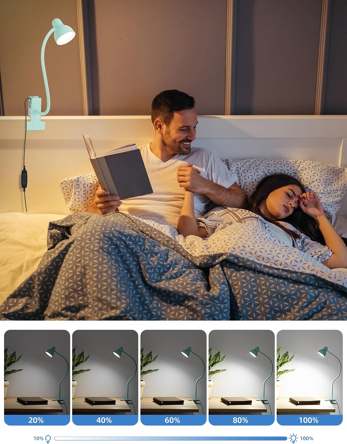 Clip on Reading Light for Bed 3 Color Modes Teal