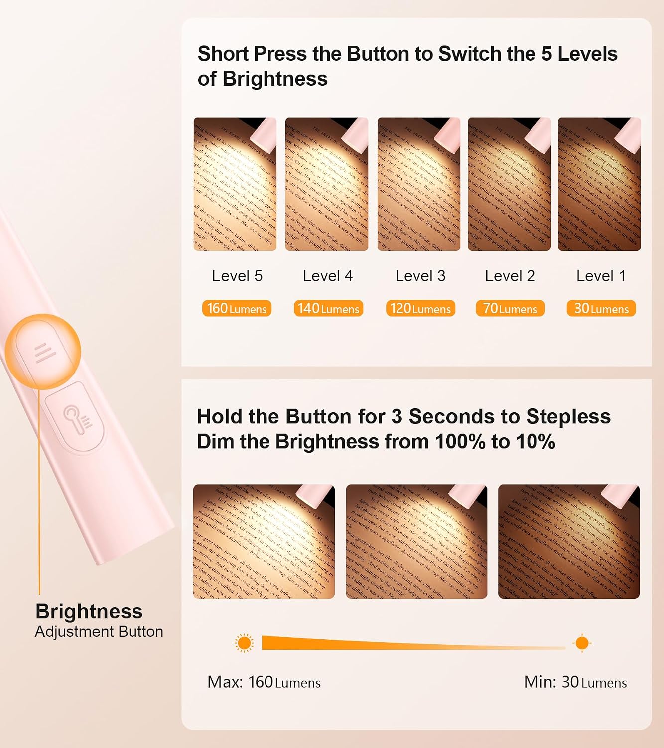 Gritin Book Light, Eye Caring 4-Color&5-Brightness Neck Light Reading Light | Stepless Dimming, 30-min Timer, 80+ Hrs Runtime, Bendable Round Neck Design, Lightweight for Reading, Knitting, Repairing
