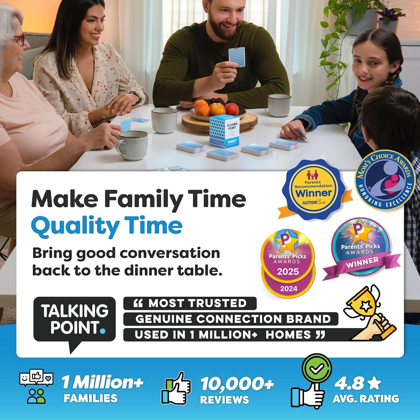 200 Family Conversation Cards for Kids, Teens & Adults - Question Card Game | Fun screen-free connection; dinner, road trip & gifts. Expert-created pack; 4 categories light to deep; Talking Point Cards