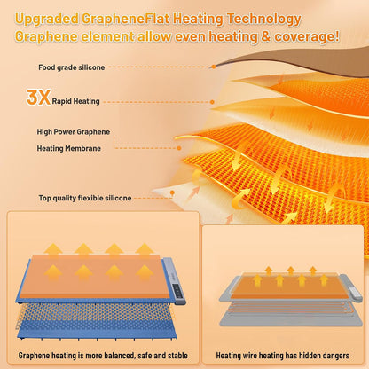 Warming Mat for Food,Food Warming Mat,1 Pack Electric Food Warmer Mat with Graphene Heating Tech, 3 Temperature Settings & 15 Timer Modes, Child Safety Lock, Silicone Heating Pad for Buffets Party