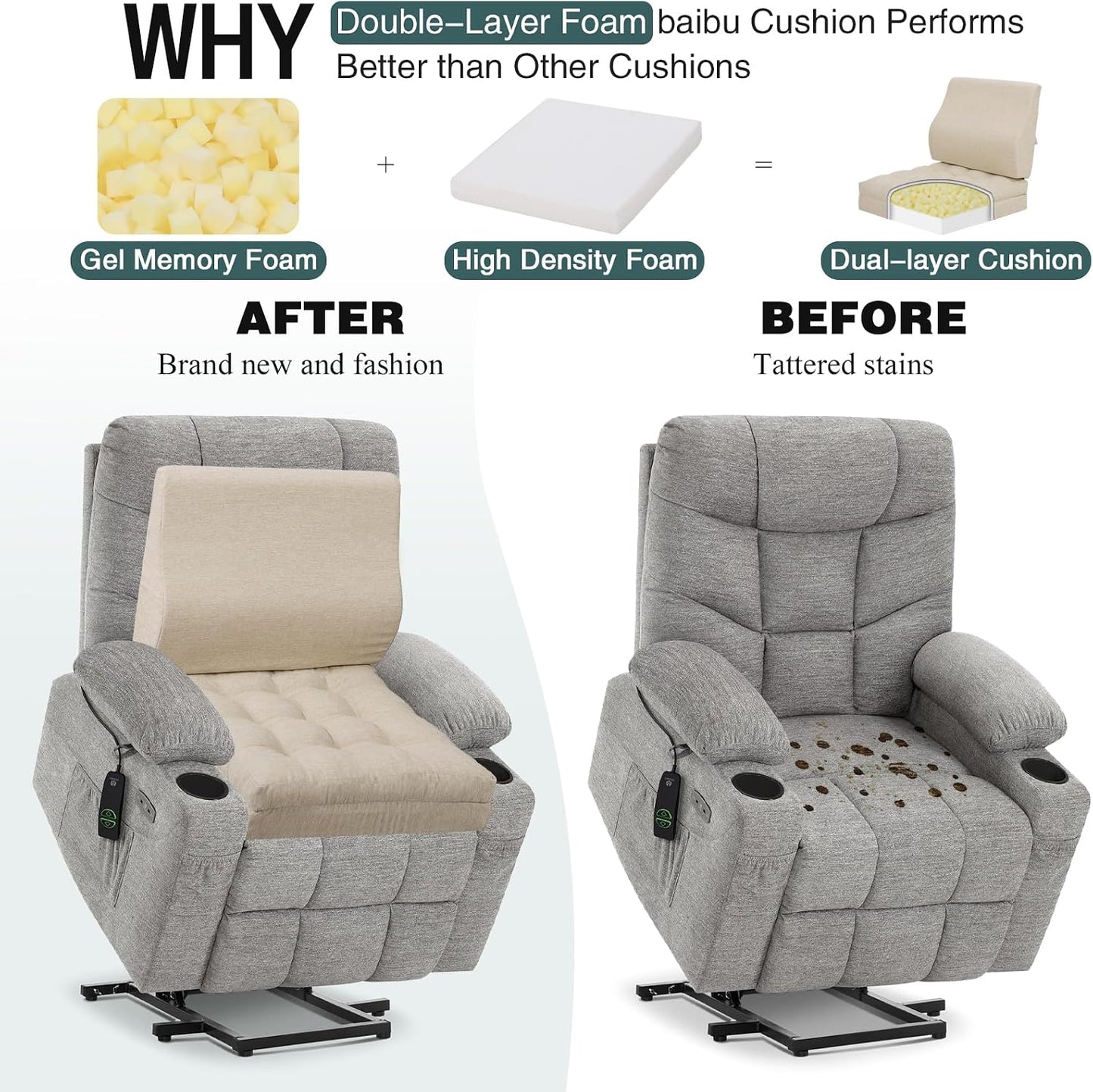 baibu Memory Foam Recliner Cushions with Lumbar Support Pillow Set for Elderly, 20x20x5 Inch Dual-Layer Design Non-Slip Recliner Seat Cushion & Back Support Pillow for Reduce Hip & Lumbar Pain, Brown