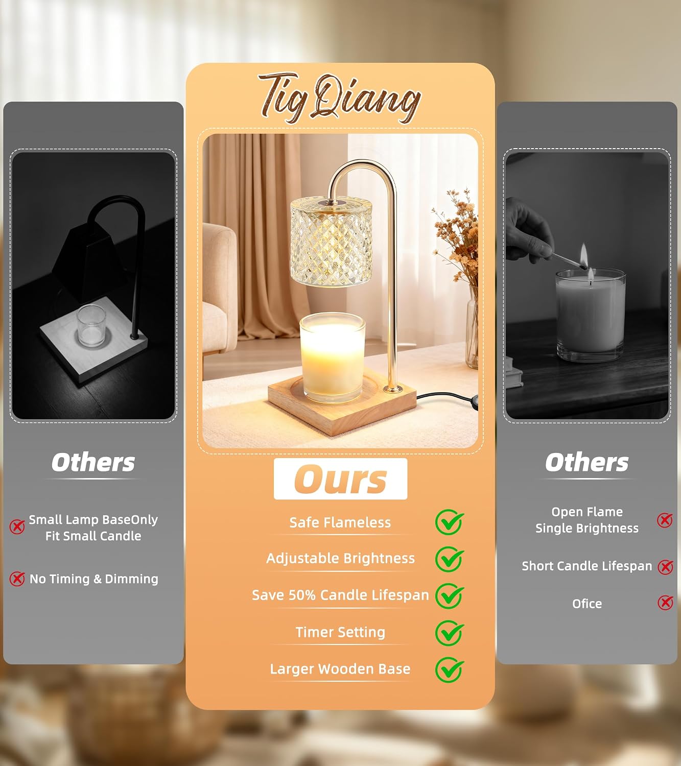 Candle Warmer Lamp with Timer Dimmer, Birthday Gifts for Women Mom, House Warming Gifts, Elegant New Home Decor, Wax Warmer for Jar Candles, Heater Lamp for Scented Wax, Amber Glass