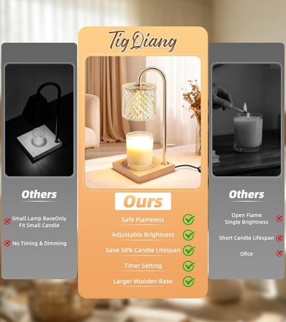 TigQiang Candle Warmer Lamp with Timer, Birthday Gifts for Women, Amber